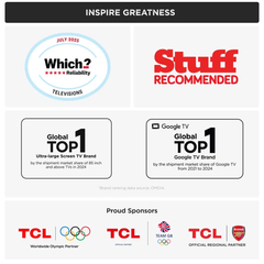 TCL 55T8C ขนาด 55 นิ้ว 4K T8C QLED รับประกันศูนย์ไทย