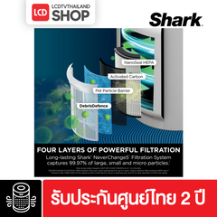 SHARK HP150TH Never Change เครื่องฟอกอากาศ รับประกันศูนย์ไทย