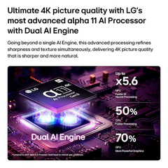 LG 65G6 ขนาด 65 นิ้ว 4K Evo OLED G6 G6PSA รับประกันศูนย์ไทย