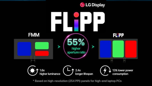 LG ปรับการผลิตพาเนล OLED เป็นแบบใหม่ “Flipp” หลังจากผลิตแบบเดิมมานับสิบปี