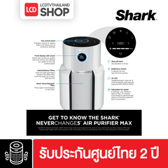 SHARK HP150TH Never Change เครื่องฟอกอากาศ รับประกันศูนย์ไทย