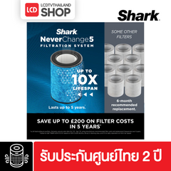 SHARK HP150TH Never Change เครื่องฟอกอากาศ รับประกันศูนย์ไทย
