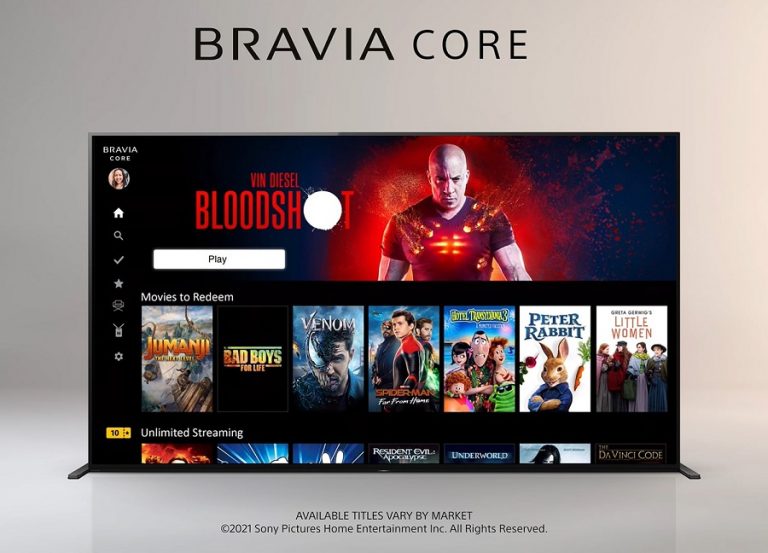 Какие модели телевизоров bravia 2021 года оснащены процессором xr с когнитивным интеллектом